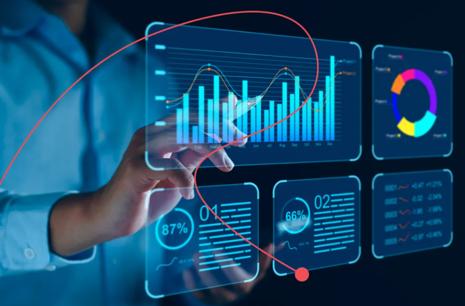 Optimisation des processus RH